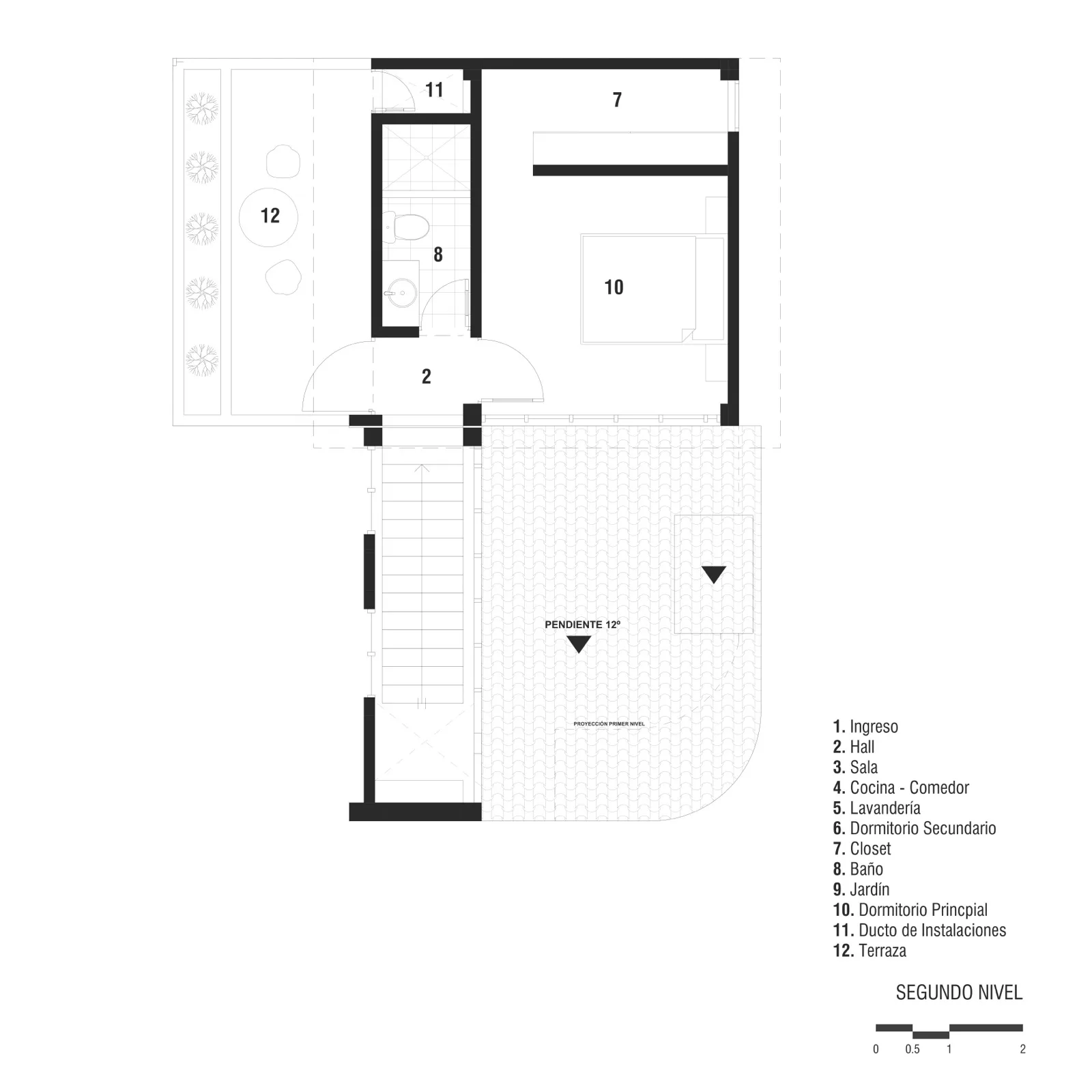 Casa Kinsawasi
