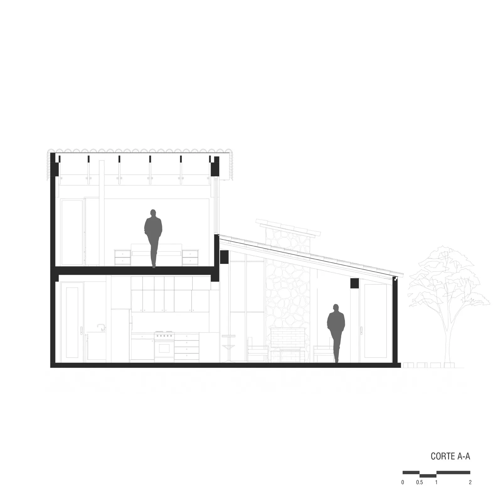 Casa Kinsawasi